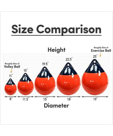 NEH Heavy-Duty Inflatable Vinyl Boat Fender - 11.5 x 15 - Mooring, Anchoring, Marking - Buy Online on GoSupps.com