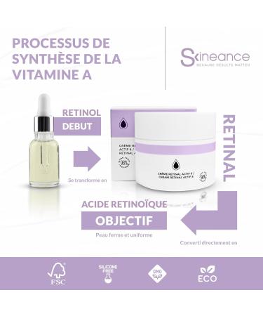 SKINEANCE World 1st: Retinal + Vitamin C. Anti-aging innovation Organic Face Cream 50 ml Vegan Highly dosed retinal 98% natural origin 8 Actions in 1 Powerful Anti-Wrinkle - Buy Online on GoSupps.com
