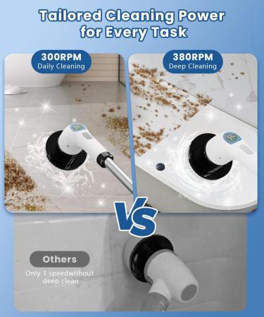 Guteran Electric Spin Scrubber Cordless Cleaning Brush with 10 Cleaning Tools 2H Long Battery Life Adjustable Handle IPX7 Waterproof Power Scrubber for Bathroom - Buy Online on GoSupps.com