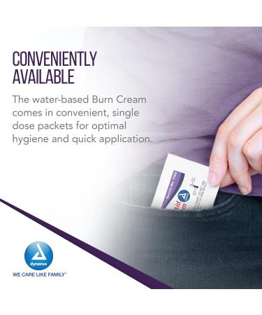 Dynarex Burn Cream - Water-Based with Lidocaine & Benzalkonium Chloride for Minor Cuts, Wounds, Burns - 0.9g Packets (12 Boxes of 144) - Medical & Home Care - Buy Online on GoSupps.com