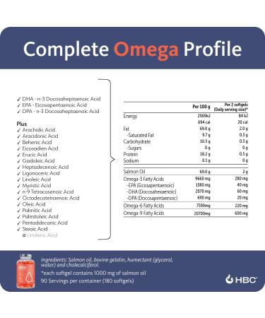 Hofseth Biocare Omega 3 6 9 High Strength Salmon Oil Capsules | 180 1000mg Softgels with EPA DHA & DPA | Sustainably Sourced, No Aftertaste - Buy Online on GoSupps.com