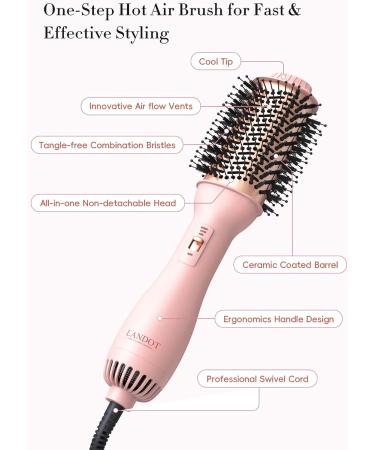 Hot Air Brush 2.0 - One-Step Hair Dryer Styler and Volumizer for Drying, Straightening, Curling - Pink - Buy Online on GoSupps.com