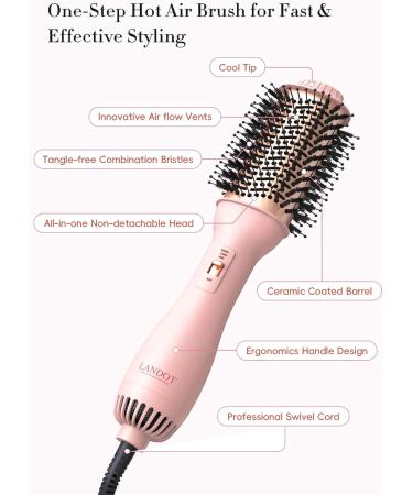 Fehnbrush Warm Air Brush - One-Step Hot Air Dryer & Volumizer | Round Styling Brush for Smooth Hair - Rose Gold - Buy Online on GoSupps.com