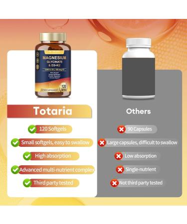 9-in-1 Magnesium Glycinate 500mg + Vitamin D3 5000 IU & K2 Complex - High Absorption - Healthy Stress Sleep Muscle Function Bone Health & Energy Supports | Non-GMO Gluten-Free 120 Softgels 120 Count (Pack of 1) - Buy Online on GoSupps.com