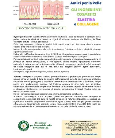 Centisia Antiaging serum collagen and elastin 11 ml - Buy Online on GoSupps.com