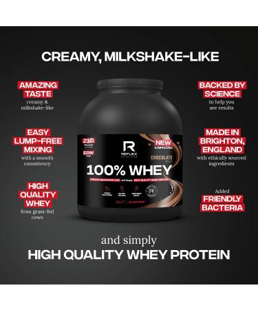 Reflex Nutrition 100% Whey Protein Powder 2kg - Chocolate Flavor | High Protein with Amino Acids | No Added Sugar - Buy Online on GoSupps.com