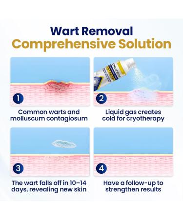 Sialicess ChillErase Bump Renewal Spray Soothing and Cooling Formula Advanced Salicylic Acid Body Spray 2% Natural Skin Spray-60ml Suitable for All Skin Types - Buy Online on GoSupps.com