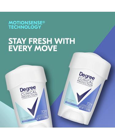 Degree Clinical Strength Shower Clean Deodorant for Women - 1.7 oz (Pack of 1) - Buy Online on GoSupps.com