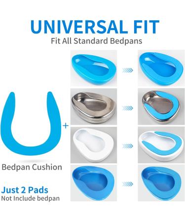 MINIVON Bedpan Cushion - Waterproof Soft Foam Pad for Elderly and Disabled - Non Slip Padded Potty Mats - 2 Pcs Pack - Buy Online on GoSupps.com