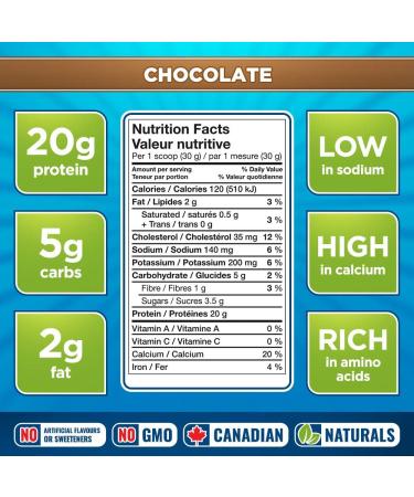 Whey Gourmet - 100% Whey Protein Powder Shake - Natural - No Artificial Flavors Colors or Sweeteners - Grass Fed Protein Powder - Non-GMO - Chocolate - 680 g - Buy Online on GoSupps.com