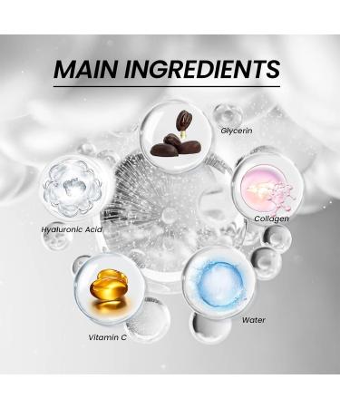 Caffeine Eye Cream | Reduce Under Eye Bags Dark Circles & Puffiness | Anti-Aging Eye Tightener - Buy Online on GoSupps.com