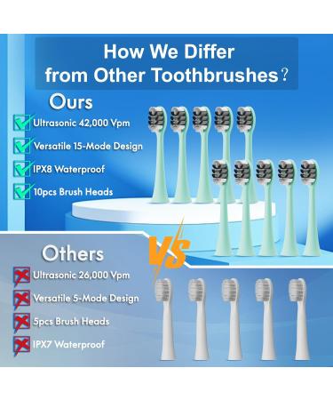 Portable Electric Soft Toothbrush with Travel Case | 90-Day Battery Life 10 Brush Heads 15 Modes - Perfect Gift for Adults & Kids - Buy Online on GoSupps.com