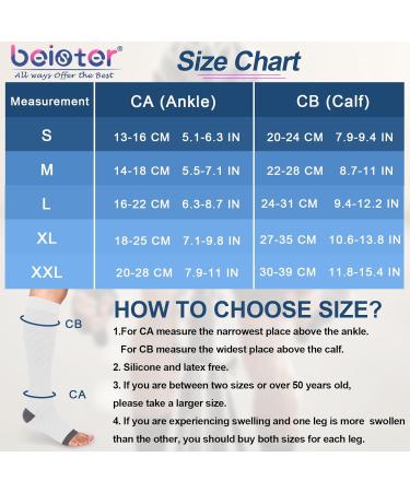 Buy Knee High Medical Compression Socks 20-30 mmHg for Men & Women - Open Toe Support for Varicose Veins DVT Edema - XX-Large White & Gray - Buy Online on GoSupps.com