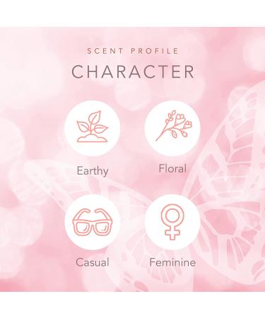 Dolly Parton Tennessee Sunset Body Mist - 8.0 Fl Oz - Scent Beauty Perfume for Women - Buy Online on GoSupps.com