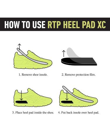 RTP Athletic Heel Pad XC Instant Pain Relief - Medium (Pack of 1) | Best for Heel Pain - Buy Online on GoSupps.com