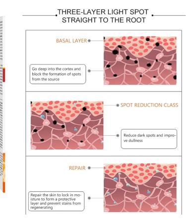  Goowafur Vitamin C Cream - Firming & Firming Lotion - Skin Care for More Radiant Skin Skin Brightening Cream Facial Pore Shrinking Cream Fights Fine Lines - Buy Online on GoSupps.com