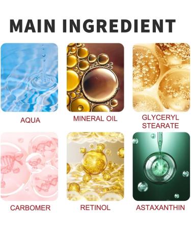  Generisch Retinol Eye Contour Pencil - Anti-Wrinkle Moisturizing Eye Cream - Reduces Dullness and Swelling - Improves Skin Elasticity and Gives It a Youthful Glow (2 - Buy Online on GoSupps.com