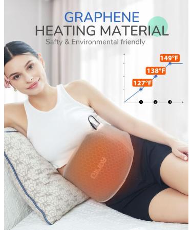 USB Heating Pad for Back Pain Relief - Cordless & Portable | ALLJOY - Buy Online on GoSupps.com