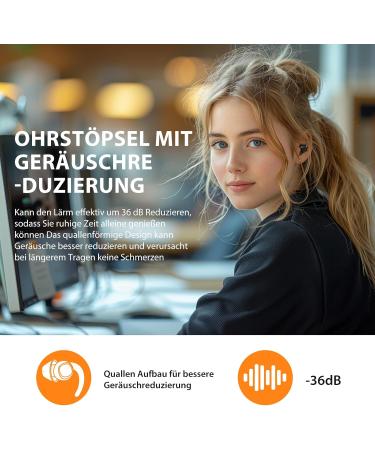 Earnutsle Fleece Fold Reusable Washbar Silicone Ear Protection - Noise Reducing SR 33-36dB for Learning & Comfort - Buy Online on GoSupps.com