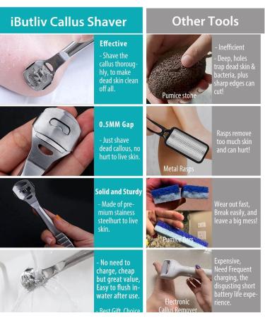 Premium Callus Shaver & Foot File Set - 2 in 1 Stainless Steel Foot Care Razor & Callus Remover for Smooth Feet | Best Pedicure Tools for Hard Skin & Corns - Buy Online on GoSupps.com