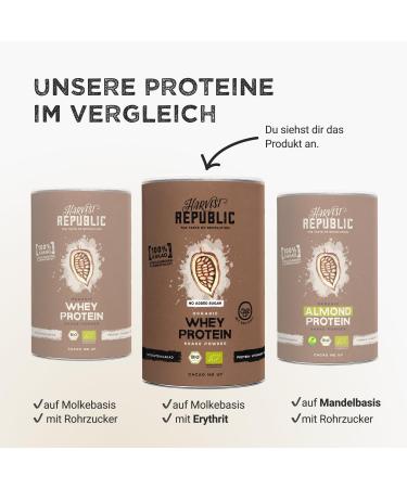  Harvest Republic HARVEST REPUBLIC Organic Whey Protein Powder with Chocolate Flavor | No Added Sugar | 350g Organic Whey Protein Powder | Whey Protein for Muscle Development | - Buy Online on GoSupps.com