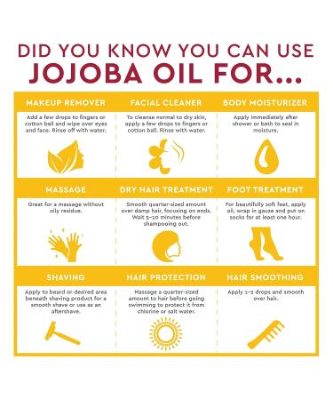 Desert Essence 100% Pure Jojoba Oil - Moisturizer for Skin, Hair & Scalp - 2 Oz - Buy Online on GoSupps.com