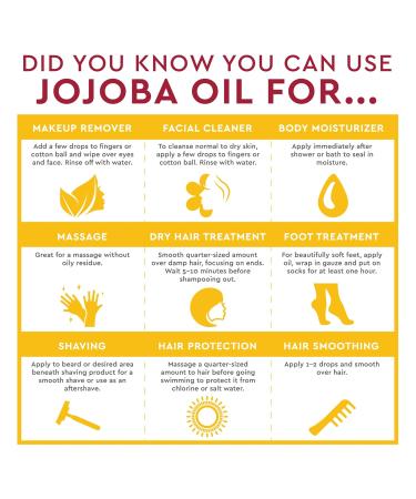 Desert Essence 100% Pure Jojoba Oil 2 Fl Oz (Pack of 2) - Moisturizer for Skin, Hair, and Scalp - Buy Online on GoSupps.com