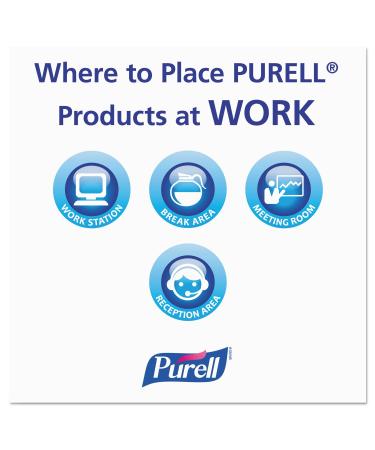 Purell 8 oz. Pump Bottle Hand Sanitizer - Top Quality Sanitizing Solution - Buy Online on GoSupps.com
