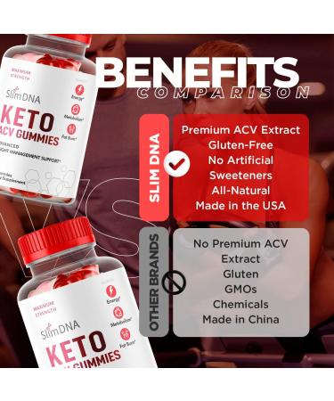 Slim DNA Keto Gummies with Apple Cider Vinegar - 30 Days Supply - 60 Count - Buy Online on GoSupps.com