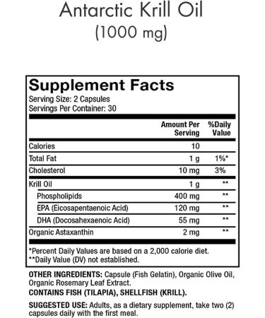 Dr. Mercola Antarctic Krill Oil 60 Capsules â€“ Ultra-Pure Omega-3 & Antioxidant Support - Buy Online on GoSupps.com