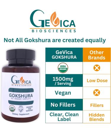 GeVica Biosciences Gokshura (Tribulus terrestris) USDA Organic 1500 mg per Serving Whole Herb Powder No Extract NPOP & BioAgriCert Certified 90 Caplets - Buy Online on GoSupps.com