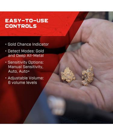 MINELAB Gold Monster 1000 Gold Detector for Adults with Waterproof Coil - Buy Online on GoSupps.com