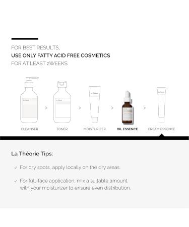 La Theorie Moisturizing Oil Essence for Troubled Skin | Fungal Bumps Relief | Fatty Acid Free | 1.01 Fl Oz - Shop Internationally - Buy Online on GoSupps.com
