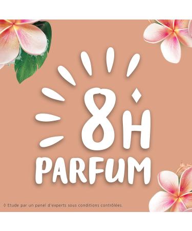  TAHITI TAHITI - Mono Shower Gel 8h Fragrance - 250 ml x2 - Buy Online on GoSupps.com