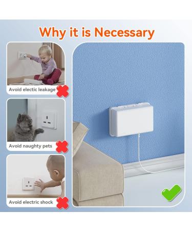 SAFELON UK Socket Cover Box - Childproof Electrical Outlet & Plug Cover with Waterproof Switch Protector Cover for Home Safety (Double White) - Buy Online on GoSupps.com