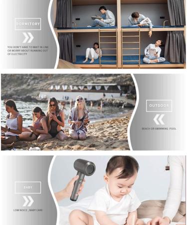 Cordless Hair Dryer Portable Wireless Hair Dryer Cold Wind & Hot Wind DC Rechargeable Hair Dryer for Travel Outdoor Camping Kids (Gray) - Buy Online on GoSupps.com