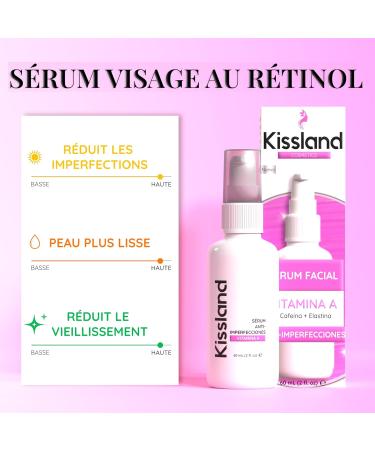 Retinol Anti-blemish Face Serum with Caffeine and Elastin 60ml - Retinol Anti-Blemish Face Serum Reduces Acne Marks and Dark Spots - Anti-Blemish Face Serum - Buy Online on GoSupps.com