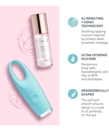 Foreo Iris Eye Massager | Puffy Eyes & Dark Circles Remover | Enhances Eye Cream Absorption | Silicone | Pro-Level Antiaging Care - Buy Online on GoSupps.com
