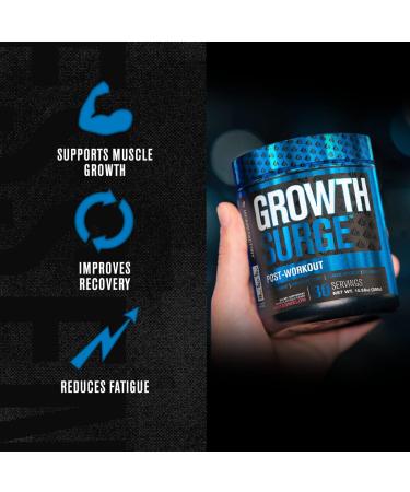 Growth Surge Creatine Post Workout - Muscle Builder with Creatine Monohydrate  Betaine  L-Carnitine L-Tartrate - Daily Muscle Building & Recovery Supplement - 30 Servings  Strawberry Lemonade Strawberry Lemonade 30 Servings (Pack of 1) - Buy Online on GoSupps.com