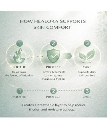 Cream Daily Skin Fold & Chafing Support Cream Moisture Barrier Formula for Friction-Prone Areas Fast-Absorbing Non-Greasy 2 oz / 57g (1) 2 Fl Oz (Pack of 1) - Buy Online on GoSupps.com