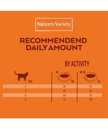 Nature's Variety Original Dry Food for Adult Cats with Boneless Chicken 7 kg - Buy Online on GoSupps.com
