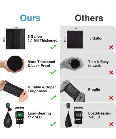 80 Portable Toilet Bags for Camping  Biodegradable Porta Potty Bags 8 Gallon 1.1 Mil Thickened Toilet Waste Bags for 5 Gallon Bucket Toilet  Compostable Bags for Adults Outdoor Camping Car Travel - Buy Online on GoSupps.com