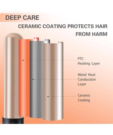 Buy Curling Wand Set with 5 Interchangeable Iron - Portable Hair Styling Tools for Women | 1 Inch Curlers & Rollers - Perfect for Travel - Buy Online on GoSupps.com