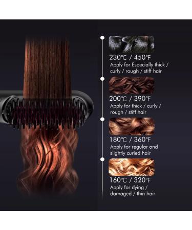 Buy Mini Cordless Hair Straightener Brush Pro+ | Portable Ionic Hot Comb 60 Mins Battery Life - Perfect for Travel & Gifts for Women - Buy Online on GoSupps.com