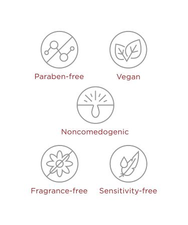 EltaMD UV Facial Moisturizing Sunscreen SPF 30+ with Hyaluronic Acid - Non-Greasy Mineral Face Sunscreen - Buy Online on GoSupps.com