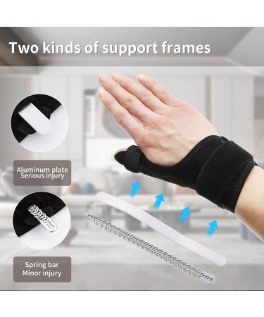 Thumb Brace Wrist Support Splint | Thumb Spica Splint - Right/Left Hand | Carpal Tunnel Night Support | Trigger Finger Stabilizer | Pain Relief for Tendonitis, Arthritis, Sprains - Women/Men - Buy Online on GoSupps.com