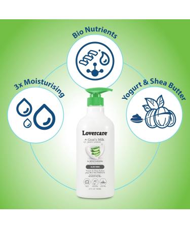 Lovercare Goat Milk Body Lotion with Aloe Vera - 27.05oz (800ml) for Dry Skin | Nourishing Body Care Combo - Buy Online on GoSupps.com