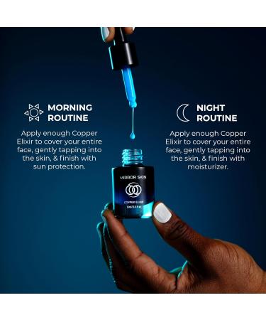 Copper Peptides Face Serum - Boost Collagen & Cell Renewal - Firm Tone & Glow - Shea Butter Witch Hazel & Apple Stem Cells - Facial Skin Care Products Beauty & Self Care - (.5 fl oz) 0.5 Fl Oz (Pack of 1) - Buy Online on GoSupps.com