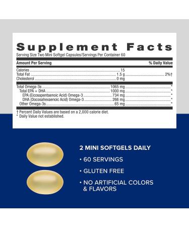 GNC Triple Strength Fish Oil Mini Omega 3 Supplement 1000mg EPA and DHA Supports Heart Brain Skin Eye and Joint Health 120 Mini Softgels - Buy Online on GoSupps.com