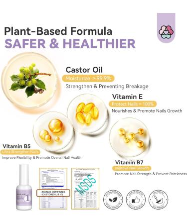 Saviland Dip Powder Base Ultra Adhesive: 15ml Vitamin E Dip Foundation Coat for Refill Dip Powder Liquid Set Nail Kit with 2 Liner 3 Replacement Brush for French Nail Art Beginner Home Salon DIY - Buy Online on GoSupps.com